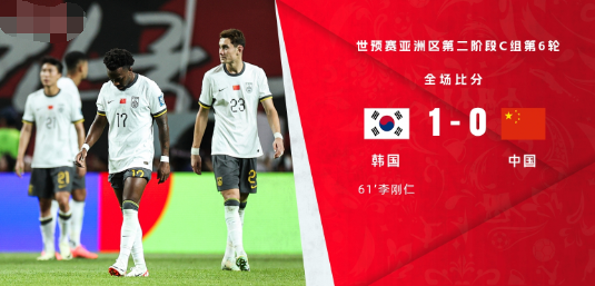 世预赛-韩国1-0战胜中国,李刚仁一击致命,孙兴慜屡造险 世预赛-韩国1-0战胜中国,李刚仁一击致命,孙兴慜屡造险