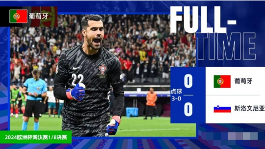 欧洲杯-葡萄牙点球3-0斯洛文尼亚 C罗加时失点痛哭+科斯塔三扑点 欧洲杯-葡萄牙点球3-0斯洛文尼亚 C罗加时失点痛哭+科斯塔三扑点