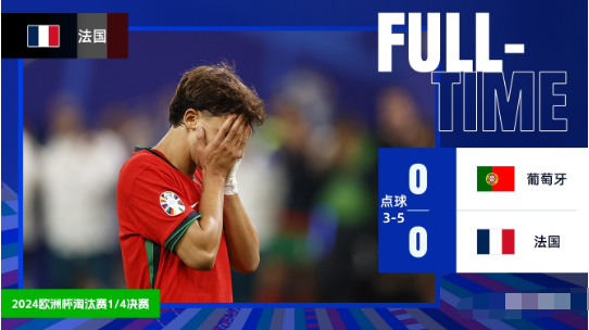 法国点球大战5-3葡萄牙进4强 半决赛将战西班牙 菲利克斯失点 法国点球大战5-3葡萄牙进4强 半决赛将战西班牙 菲利克斯失点
