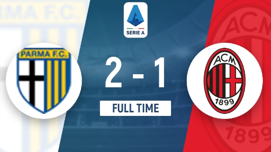 意甲-帕尔马2-1战胜AC米兰,坎切列里破门,莱奥助攻 意甲-帕尔马2-1战胜AC米兰,坎切列里破门,莱奥助攻