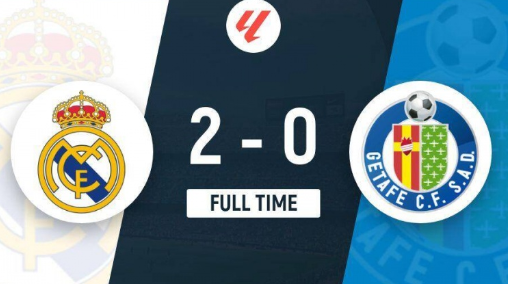 西甲-皇马2-0完胜赫塔菲，贝林点射+助攻，姆巴佩破门