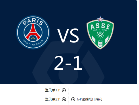 法甲-巴黎2-1圣埃蒂安17轮不败领跑! 登贝莱双响 G-拉莫斯屡失良机 法甲-巴黎2-1圣埃蒂安17轮不败领跑! 登贝莱双响 G-拉莫斯屡失良机