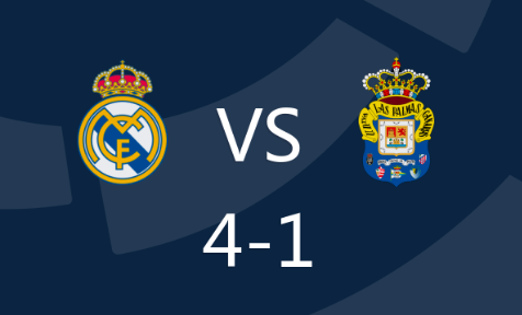 西甲-皇马4-1轻取拉斯帕尔马斯 姆巴佩双响，罗德里戈传射