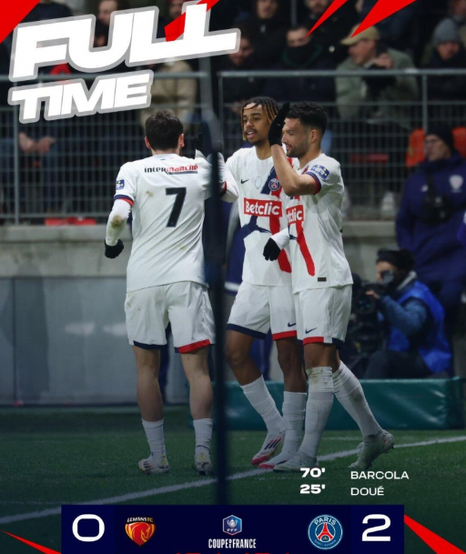 法国杯-巴黎2-0勒芒进8强 巴尔科拉建功 杜埃破门