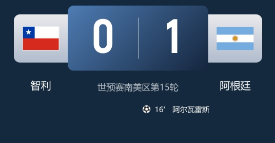 世预赛-阿根廷1-0智利四连胜10分领跑 小蜘蛛制胜球 梅西替补登场 世预赛-阿根廷1-0智利四连胜10分领跑 小蜘蛛制胜球 梅西替补登场