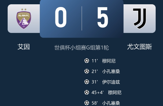 世俱杯-尤文5-0大胜艾因 穆阿尼&小孔塞桑双响 K-图拉姆两送助攻