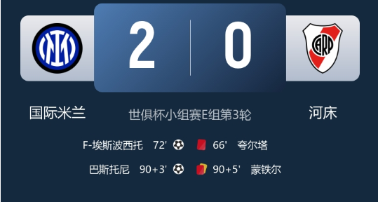世俱杯-国米2-0九人河床 小组第一出线将战弗鲁米嫩塞 世俱杯-国米2-0九人河床 小组第一出线将战弗鲁米嫩塞