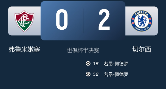 世俱杯-切尔西2-0弗鲁米嫩塞进决赛 若昂-佩德罗精彩双响 世俱杯-切尔西2-0弗鲁米嫩塞进决赛 若昂-佩德罗精彩双响
