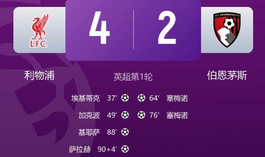 英超-利物浦揭幕战4-2伯恩茅斯 埃基蒂克传射 英超-利物浦揭幕战4-2伯恩茅斯 埃基蒂克传射
